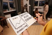 scaling for business growth