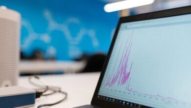 smart growth for businesses