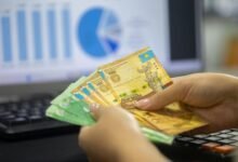 smart revenue scaling strategy